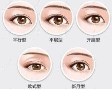 刘亦菲的双眼皮类型是开扇形吗?开扇和平扇双眼皮哪个好看